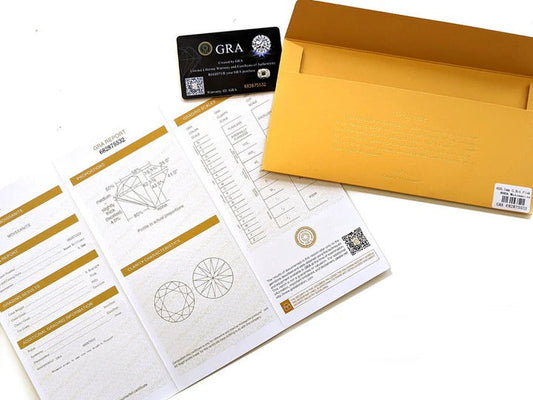 Moissanite Diamond Studs(1 Carat)✨💎